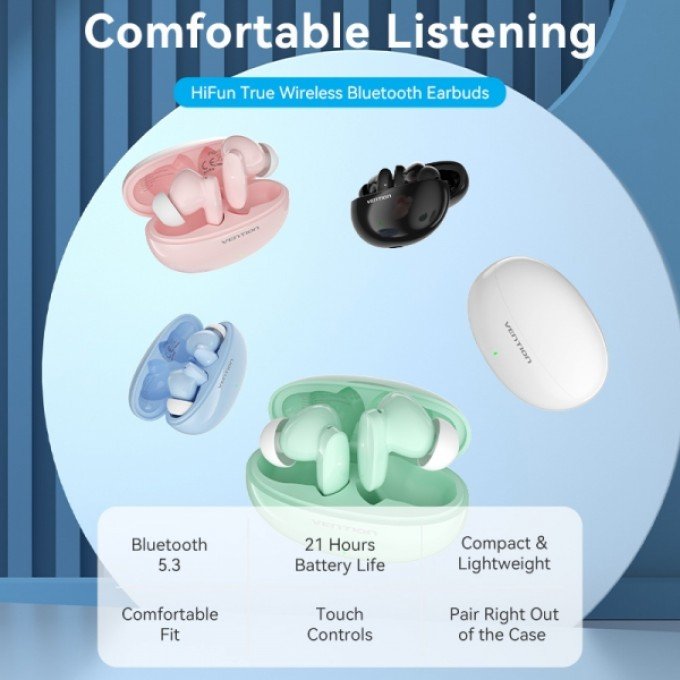 Vention Auriculare Bluetooth 5.3 con contenitore di ricarica - 7h Autonomia - Colore azzurro Vention Auriculare Bluetooth 5.3 con contenitore di ricarica - 7h Autonomia - Colore azzurro