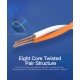 Vention Cavo di Rete Cat.7 - 5 metri - Colore Black - STP RJ45 Vention Cavo di Rete Cat.7 - 5 metri - Colore Black - STP RJ45