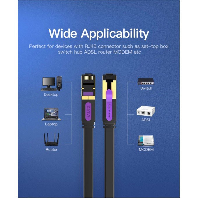 Vention Cavo di Rete Cat.7 - 10 metri - Colore Black - STP RJ45 Vention Cavo di Rete Cat.7 - 10 metri - Colore Black - STP RJ45