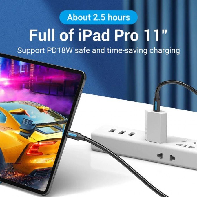 Cavo USB 2.0 C maschio a C maschio Vention  da 1,5 Metro – 480Mbps, 3A, ricarica rapida, PVC nero