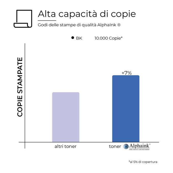 Toner Originale Rigenerato HP 89X CF289X Nero CON CHIP Toner Originale Rigenerato HP 89X CF289X Nero CON CHIP
