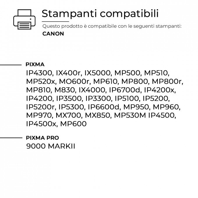 20 Cartucce Canon PGI-5BK CLI-8 Nero + Colore CON CHIP Compatibili