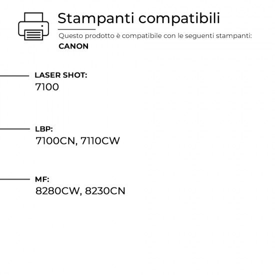  4 Toner Canon CRG 731H Nero e Colore Compatibili