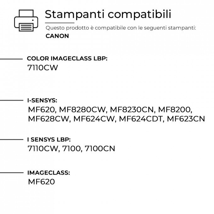 5 Toner Canon CRG 731H Nero e Colore Compatibili