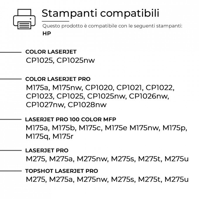 5 Toner HP CE310 126A Nero + Colore Compatibile 