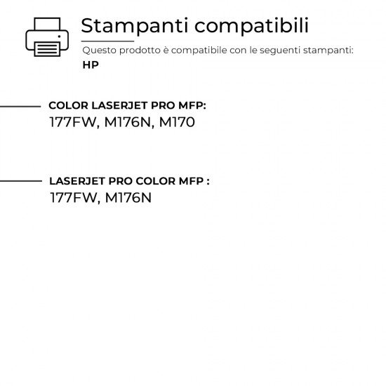 Toner HP CF353A Magenta Compatibile