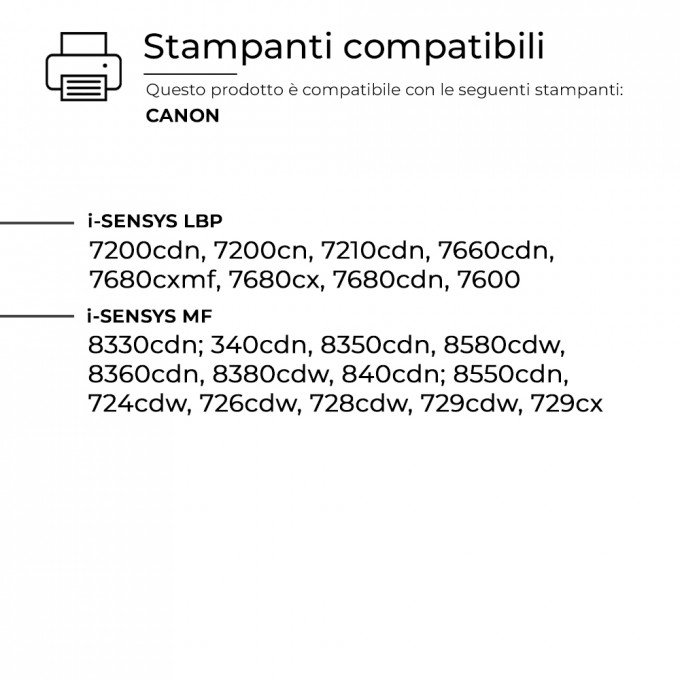 4 Toner Canon CRG718 Nero + Colori Rigenerati