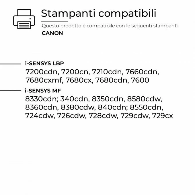 Toner Canon CRG718Y 2659B002 Giallo Rigenerato