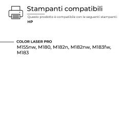 4 Toner per HP W2410A 216A  Nero + Colore CON CHIP Compatibile