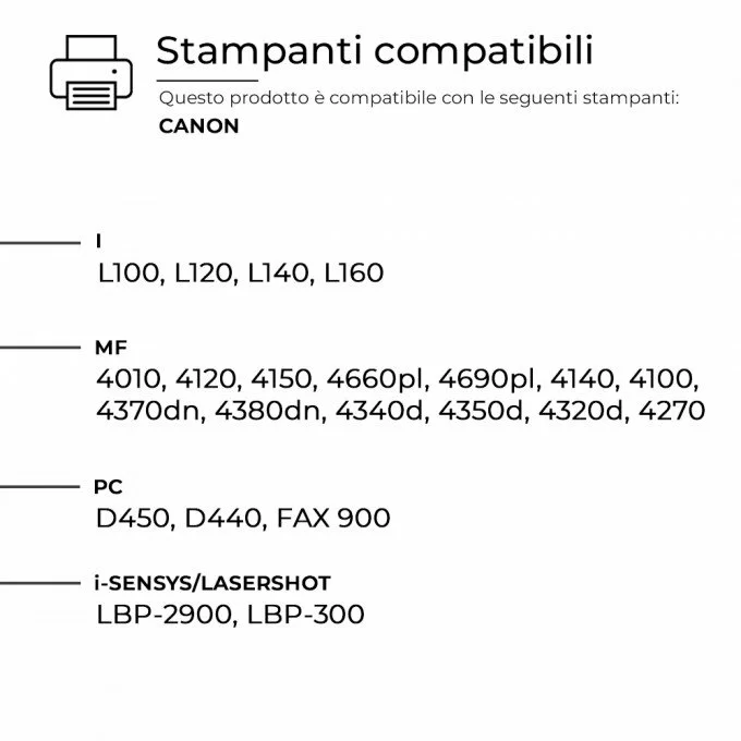 Toner Canon Q2612A 703 FX10 Nero Compatibile