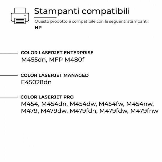 4 Toner HP W2030A-3A 415A Nero + Colore NO CHIP Compatibile