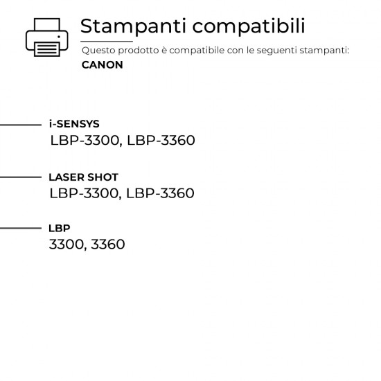 2 Toner Canon  Q7553A-Q5949A 0917B002 708 715 Nero Compatibile