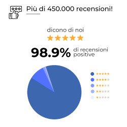 Stampante HP LaserJet Pro 4002dn – Stampante Laser Monocromatica A4 40 ppm Duplex Ethernet